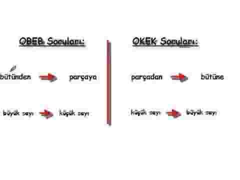 OBEB OKEK Soru ve Çözümleri