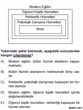 kpss rehberlik testi