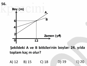 Online KPSS Matematik Deneme Sınavı 6 Çöz