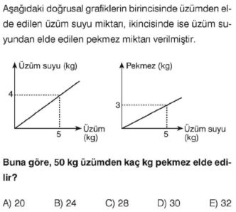 Online KPSS Matematik Deneme Sınavı 8 Çöz