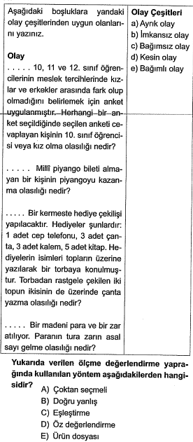 Lise Matematik Online ÖABT Deneme Sınavı Çöz