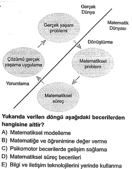 Lise Matematik Online ÖABT Deneme Sınavı Çöz
