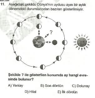 Coğrafya ÖABT Denemesi Çöz
