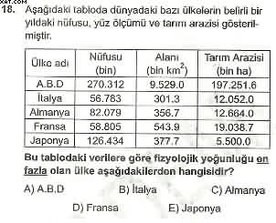 Coğrafya ÖABT Denemesi Çöz