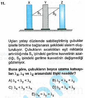 ÖABT Fen Deneme Sınavı Online Çöz