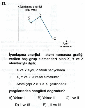 ÖABT Fen Deneme Sınavı Online Çöz