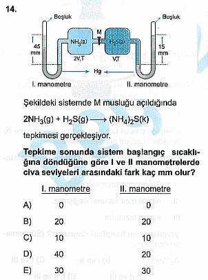 ÖABT Fen Deneme Sınavı Online Çöz