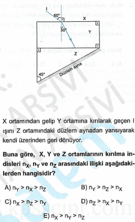 ÖABT Fen Deneme Sınavı Online Çöz