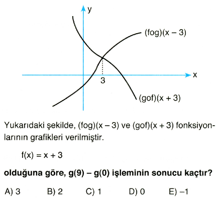 Bağıntı ve Fonk.3-5