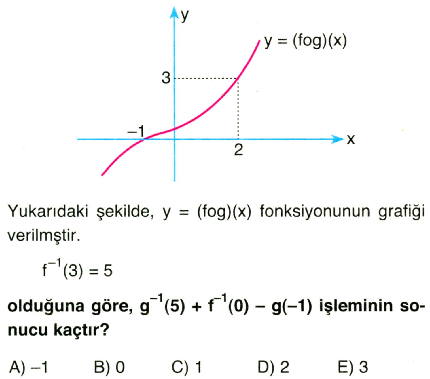 Bağıntı ve Fonk.3-9
