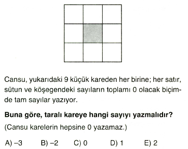 Oran-orantı ve problemler12