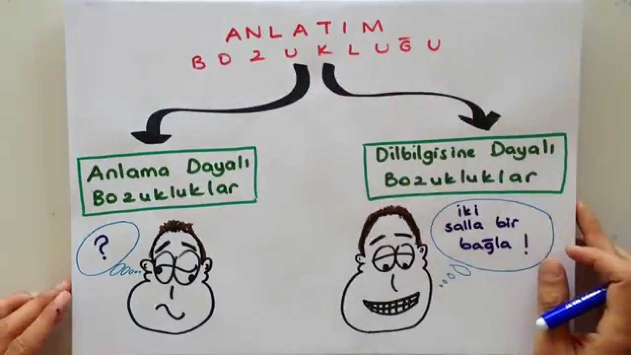 anlatim bozuklugu konu anlatimi