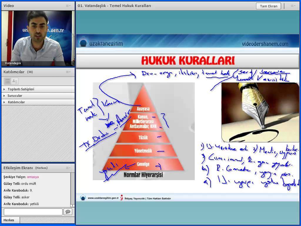 temel hukuk kavramlari konu anla